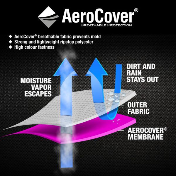 Lounge Set Aerocover Square 255cm x 255cm x 70cm