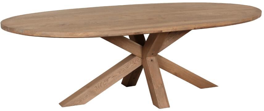 Carlton Furniture     Barkington 1800 Oval Table | Shackletons